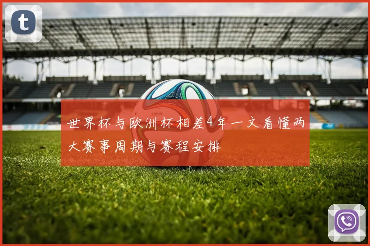 世界杯与欧洲杯相差4年一文看懂两大赛事周期与赛程安排